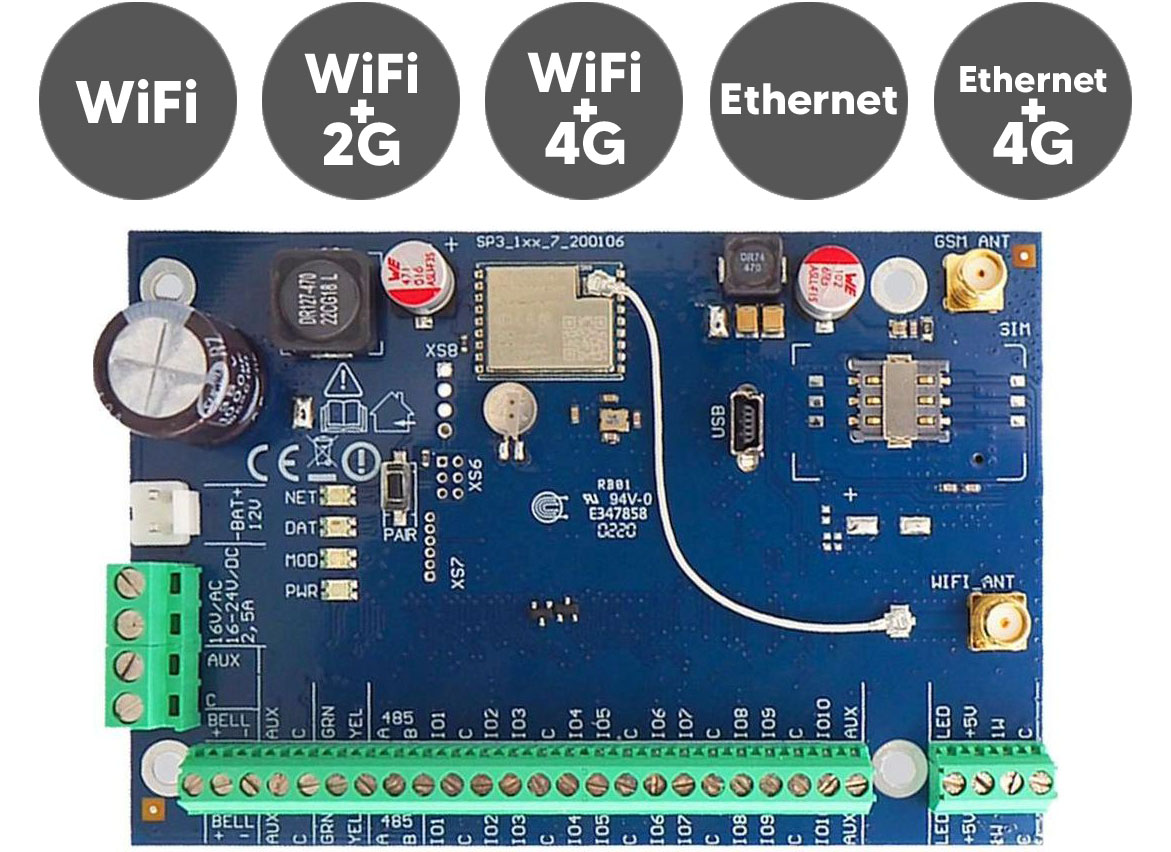 Trikdis FLEXi SP3 modem selection
