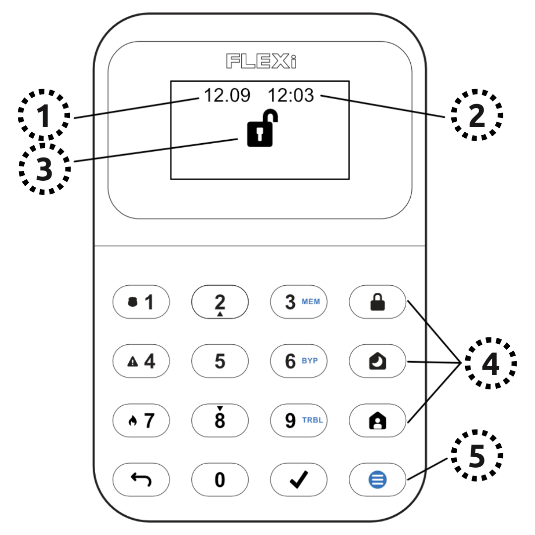 Trikdis FLEXi Keypad SK-LCD button – Beknopte gebruikershandleiding
